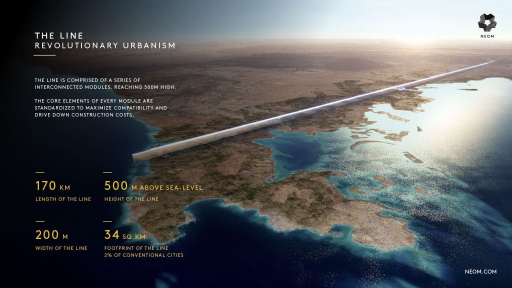 Nine million people in a city 170km long; will the world ever be ready for  a linear metropolis?, Architecture